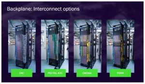 backplane