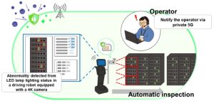 Patrol monitoring of equipment by a robot