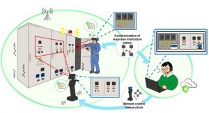 Remote assistance for recovery work in the event of a disaster or other emergencies